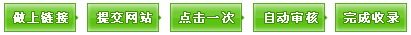 货源网登陆